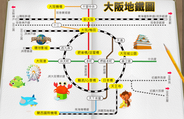 轻旅行 【2014大阪过圣诞】大阪京都7天6夜行程规划。地铁图片懒人包